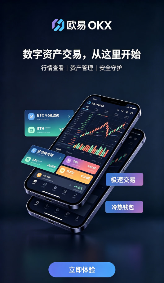 欧交易所app官网安装行情图表与下单界面配图
